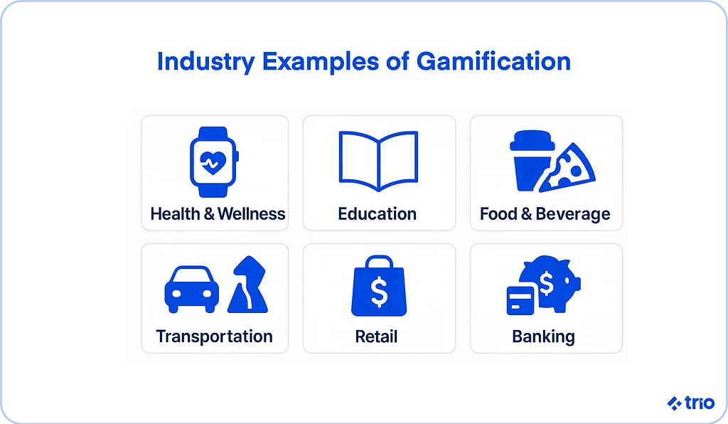 Illustration for "Game On! 6 Gamification Examples in Diverse Industries"
